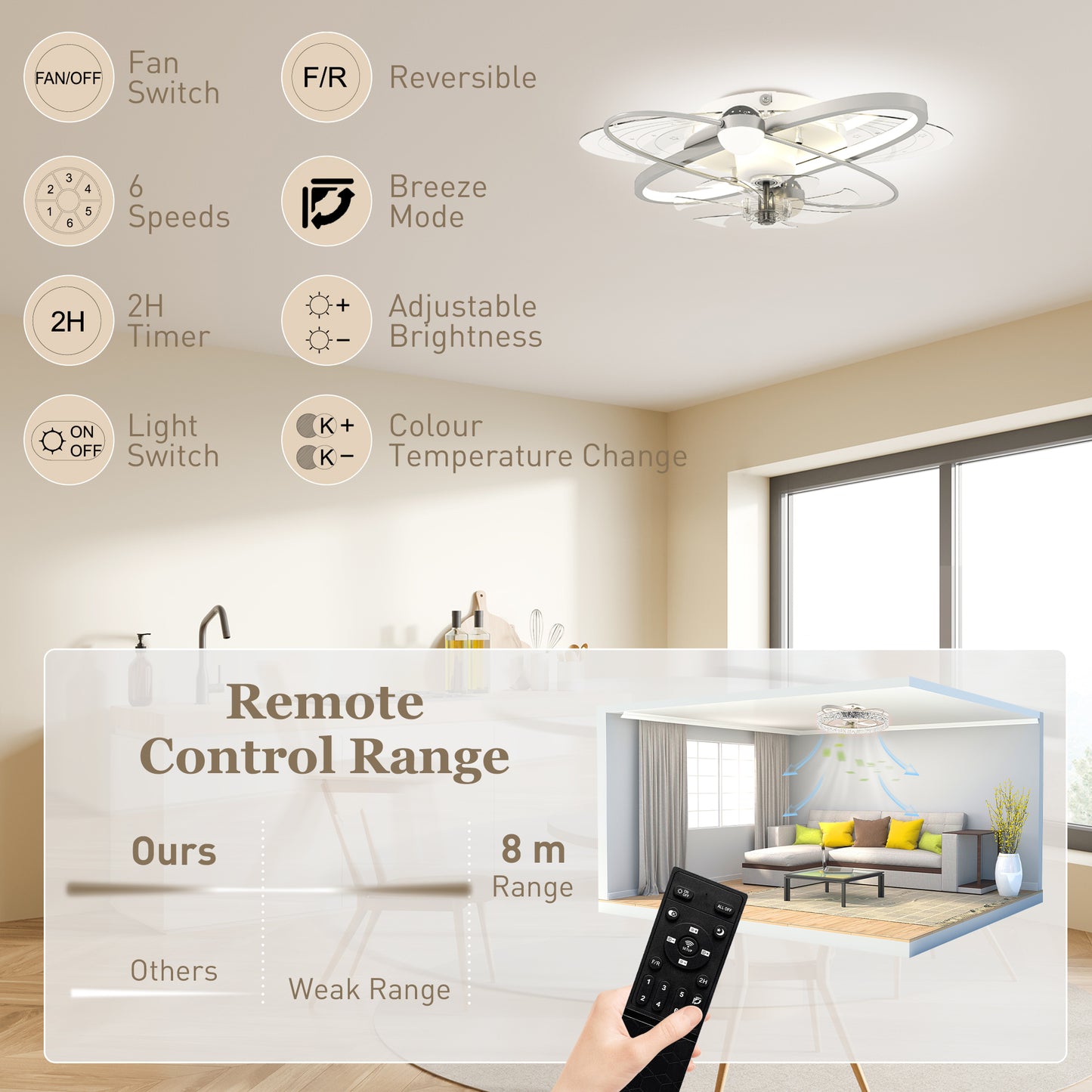 LightGlow Ceiling Fan Light - Silver