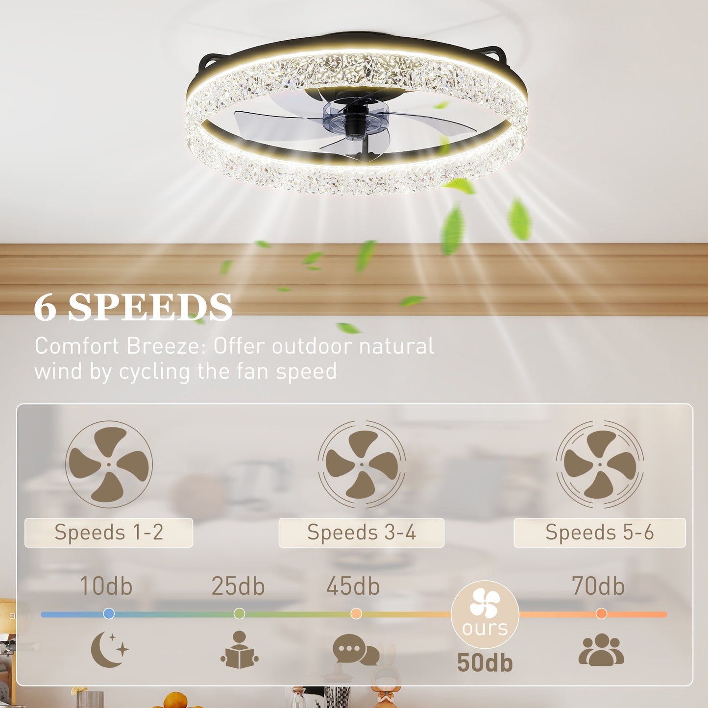LightGlow Dimmable LED Ceiling Fan - Black