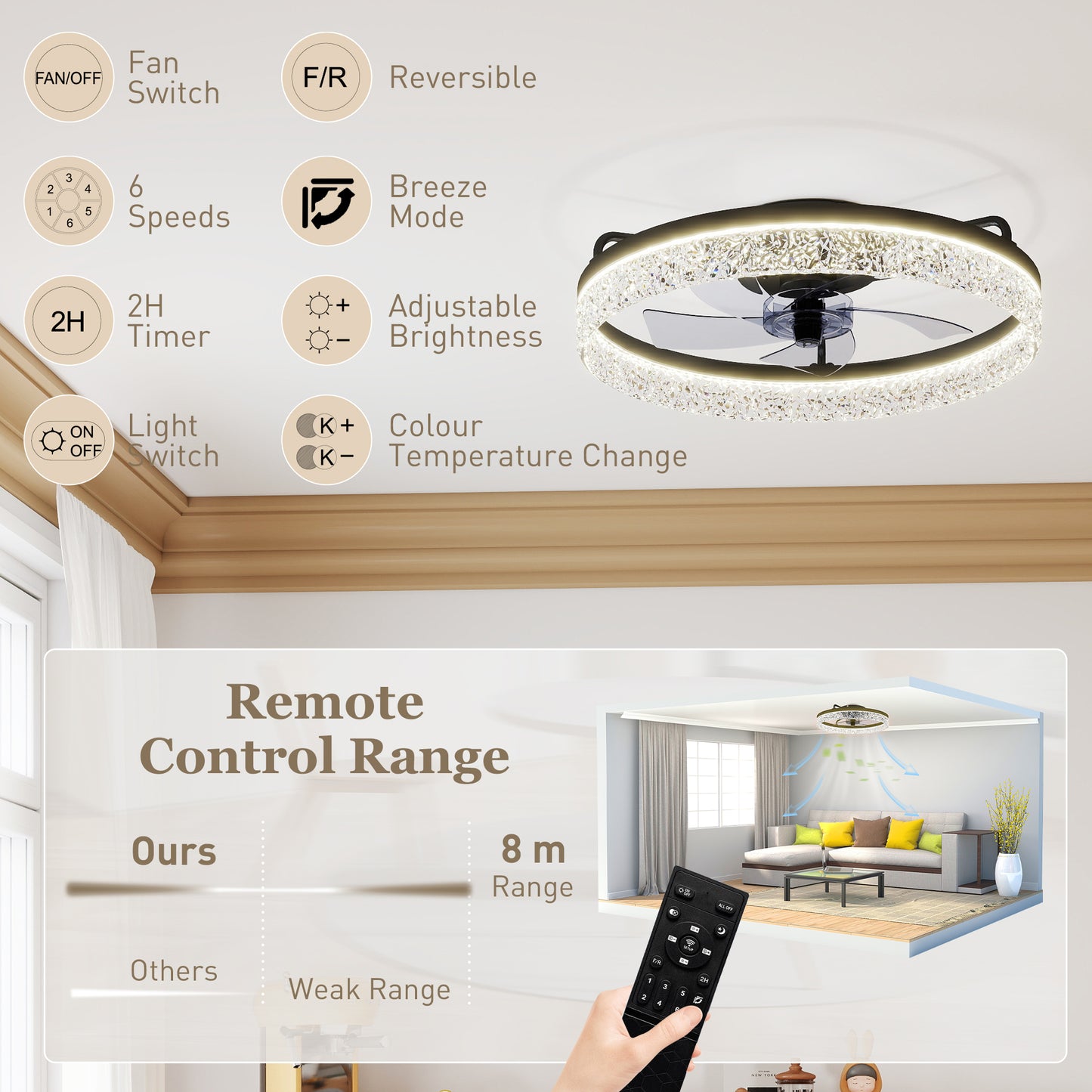 LightGlow Dimmable LED Ceiling Fan - Black