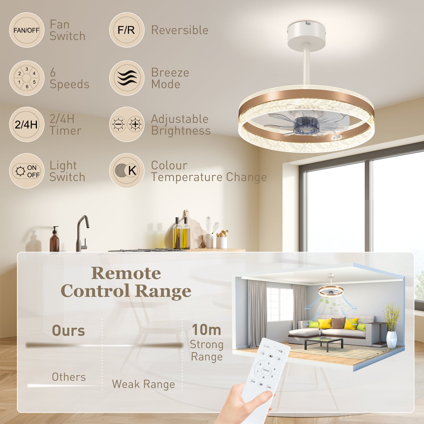 LightGlow LED Ceiling Fan - Gold